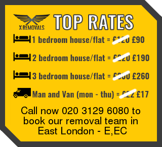 Removal rates forE,EC - East London